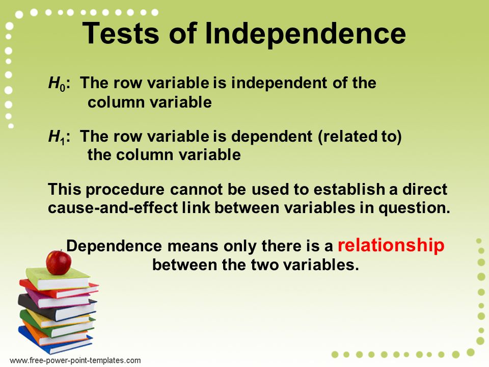 Test of Independence Test Statistic Critical Values 1.