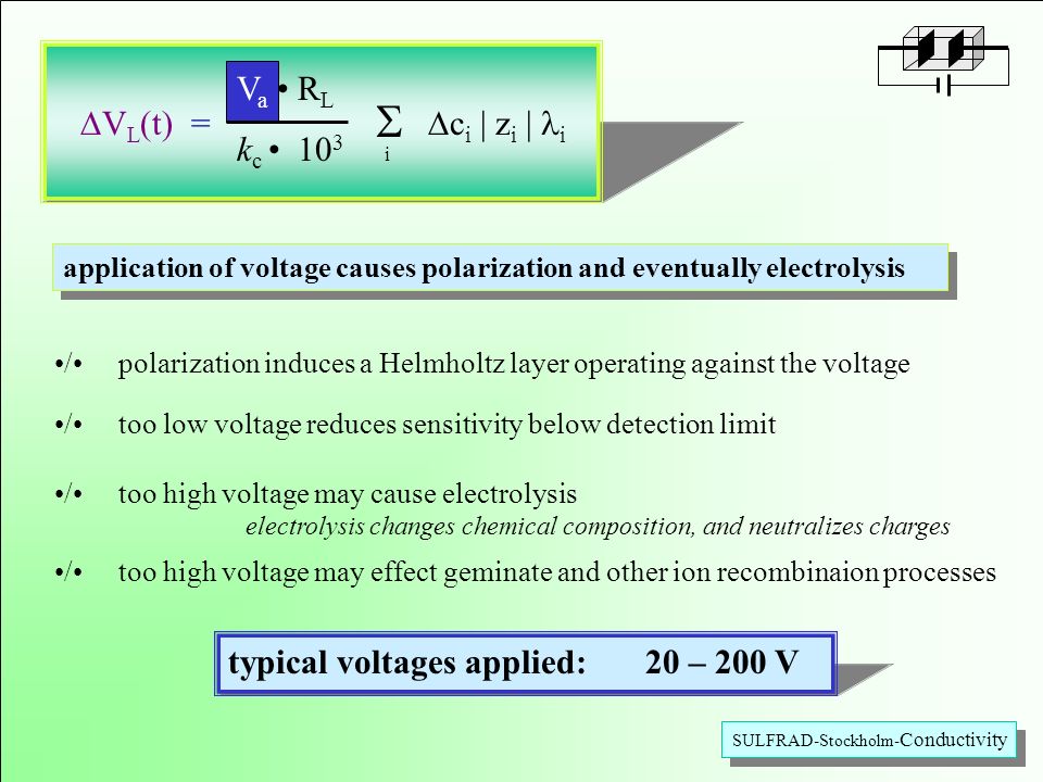 SULFRAD-Stockholm- Conductivity application of voltage causes polarization and eventually electrolysis  V L (t) = V a R L k c 10 3  i  c i | z i | i / polarization induces a Helmholtz layer operating against the voltage / too low voltage reduces sensitivity below detection limit / too high voltage may cause electrolysis electrolysis changes chemical composition, and neutralizes charges / too high voltage may effect geminate and other ion recombinaion processes typical voltages applied: 20 – 200 V