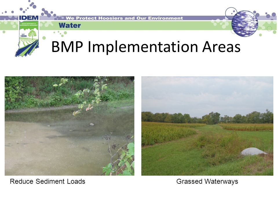 Grassed WaterwaysReduce Sediment Loads BMP Implementation Areas