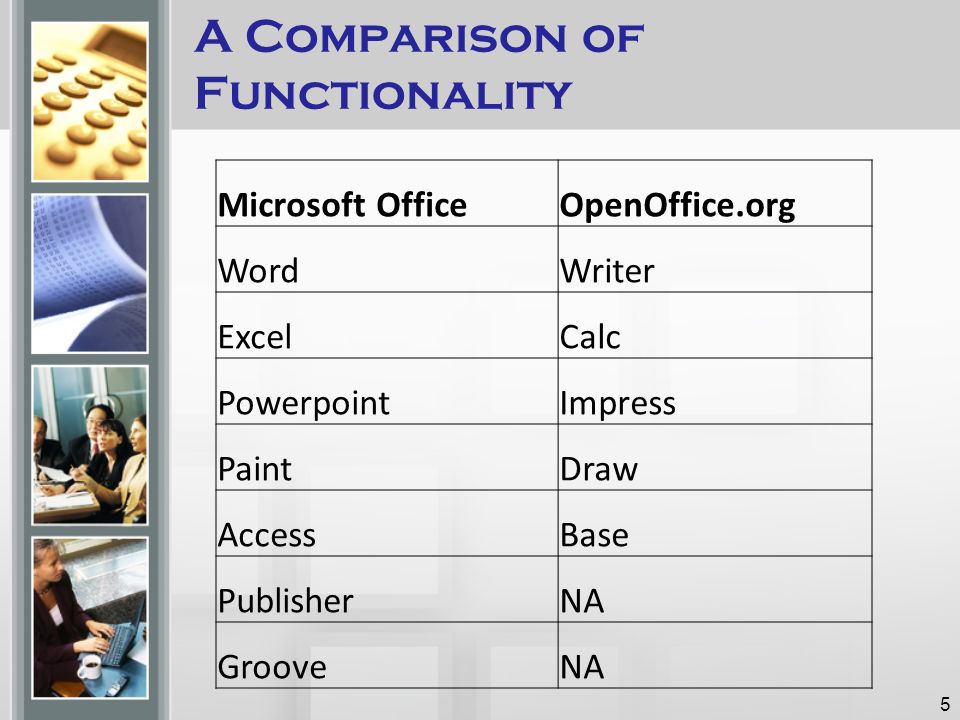 Microsoft Office vs. Open Office Lori Hrdy Ed Dahlmer. - ppt download