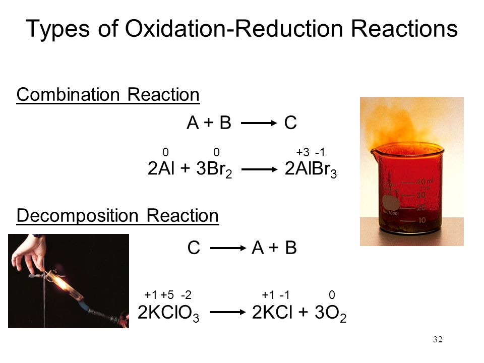Kcl i2 реакция