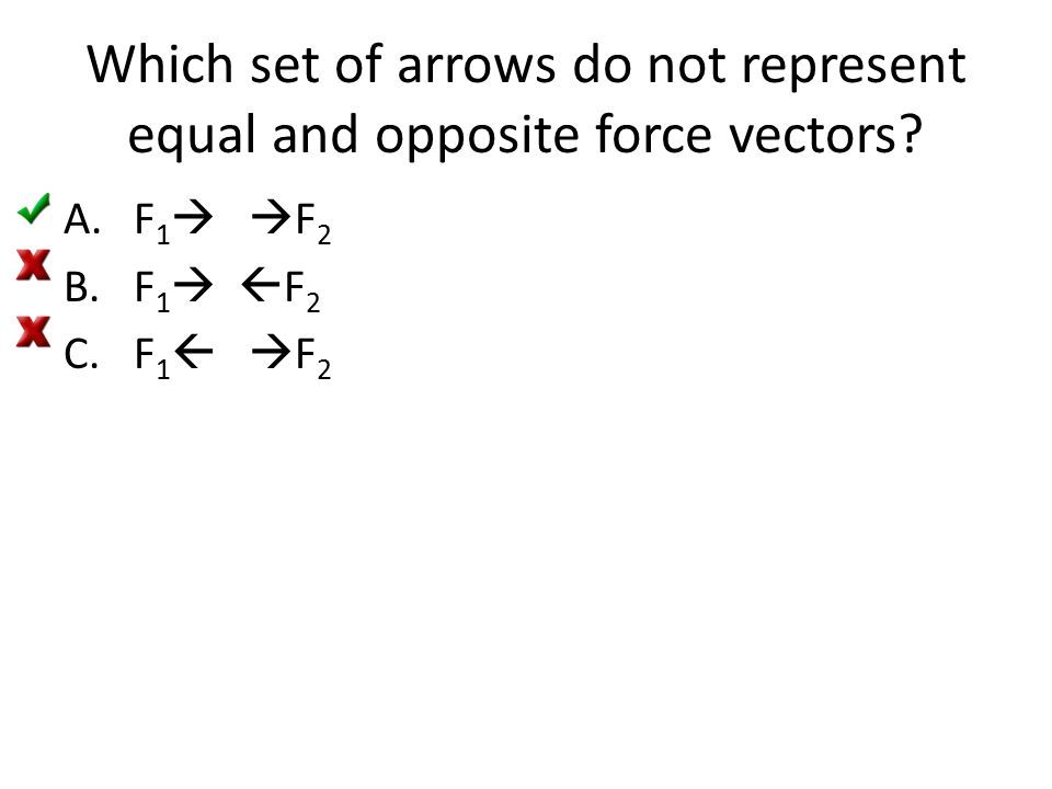 Which set of arrows do not represent equal and opposite force vectors.