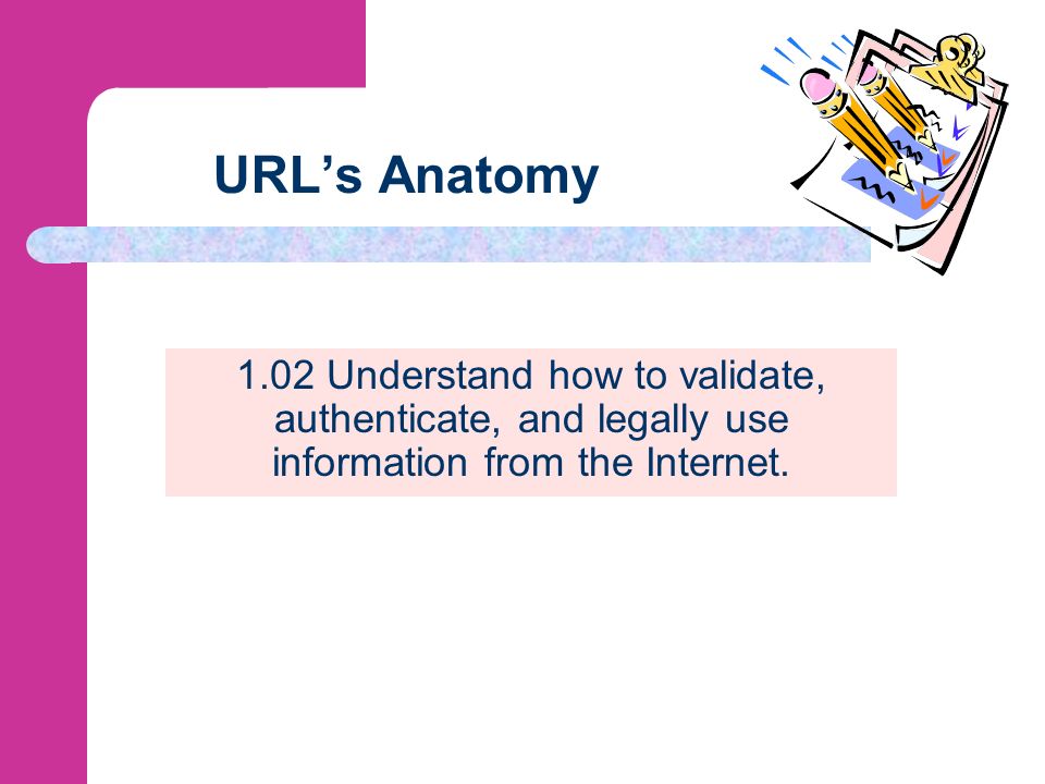 URL’s Anatomy 1.02 Understand how to validate, authenticate, and legally use information from the Internet.