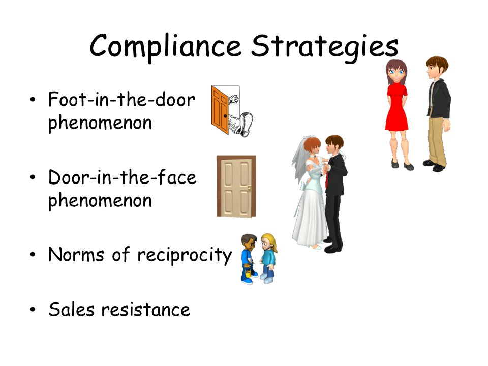 Social Psychology Studying The Way People Relate To Others