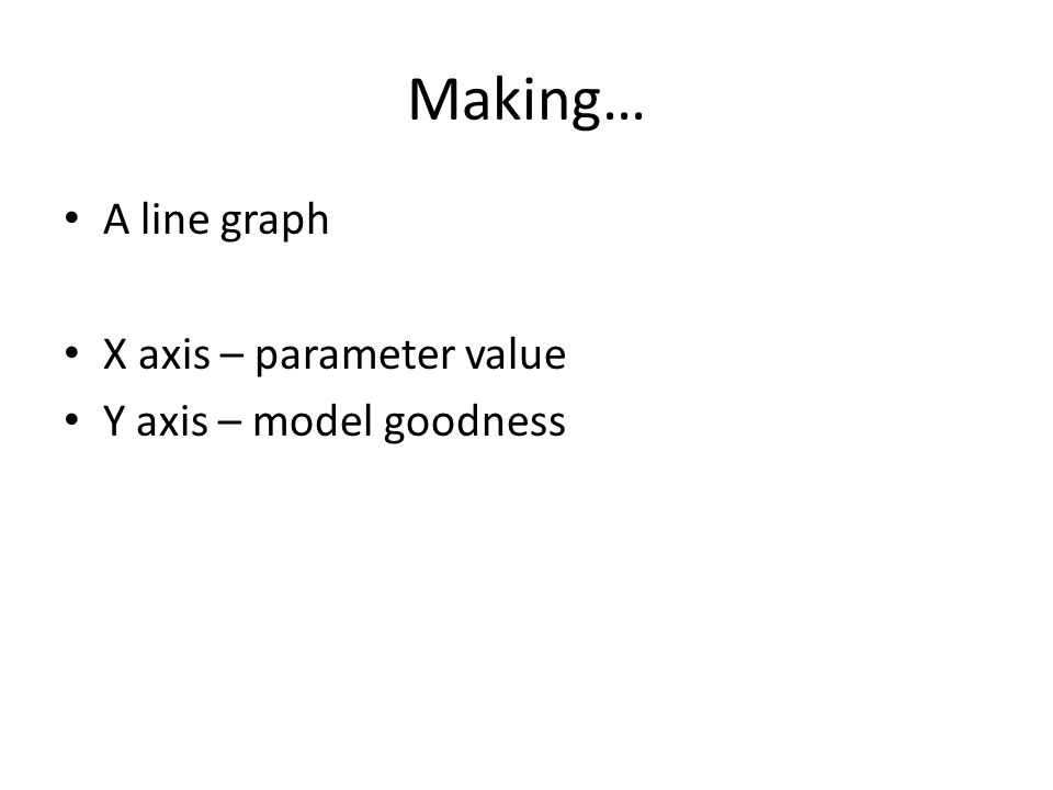 Making… A line graph X axis – parameter value Y axis – model goodness