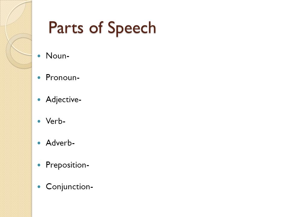 Sentences and Parts of Speech. Parts of Speech Noun- Pronoun- Adjective ...