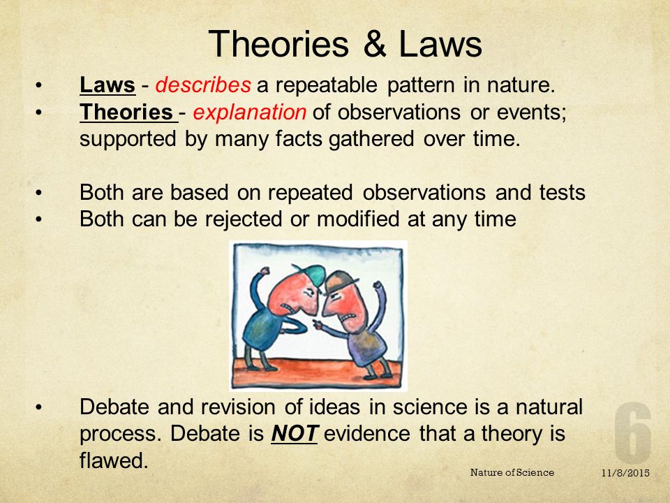 11/8/2015 Nature of Science Laws - describes a repeatable pattern in nature.