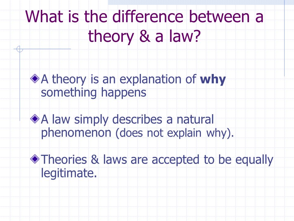 What is the difference between a theory & a law.