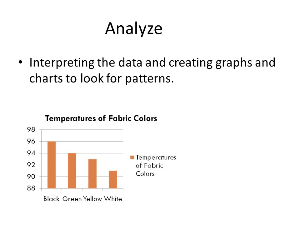 Analyze Interpreting the data and creating graphs and charts to look for patterns.