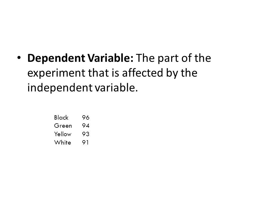 Dependent Variable: The part of the experiment that is affected by the independent variable.