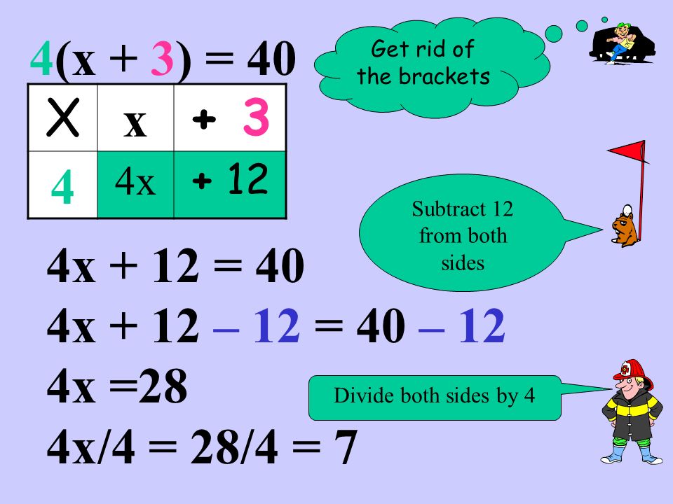 Get rid of the brackets 4(x + 3) = 40 X x x x + 12 = 40 4x + 12 – 12 = 40 – 12 4x =28 4x/4 = 28/4 = 7 Subtract 12 from both sides Divide both sides by 4