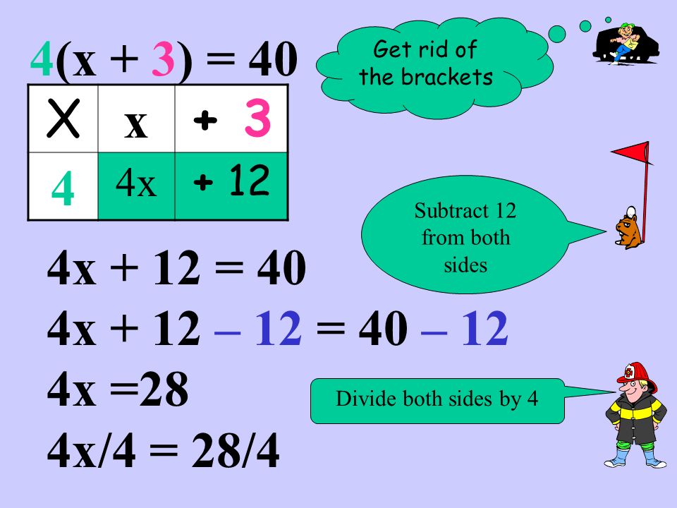 Get rid of the brackets 4(x + 3) = 40 X x x x + 12 = 40 4x + 12 – 12 = 40 – 12 4x =28 4x/4 = 28/4 Subtract 12 from both sides Divide both sides by 4