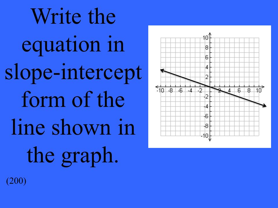 Write the equation in slope-intercept form of the line shown in the graph. (200)