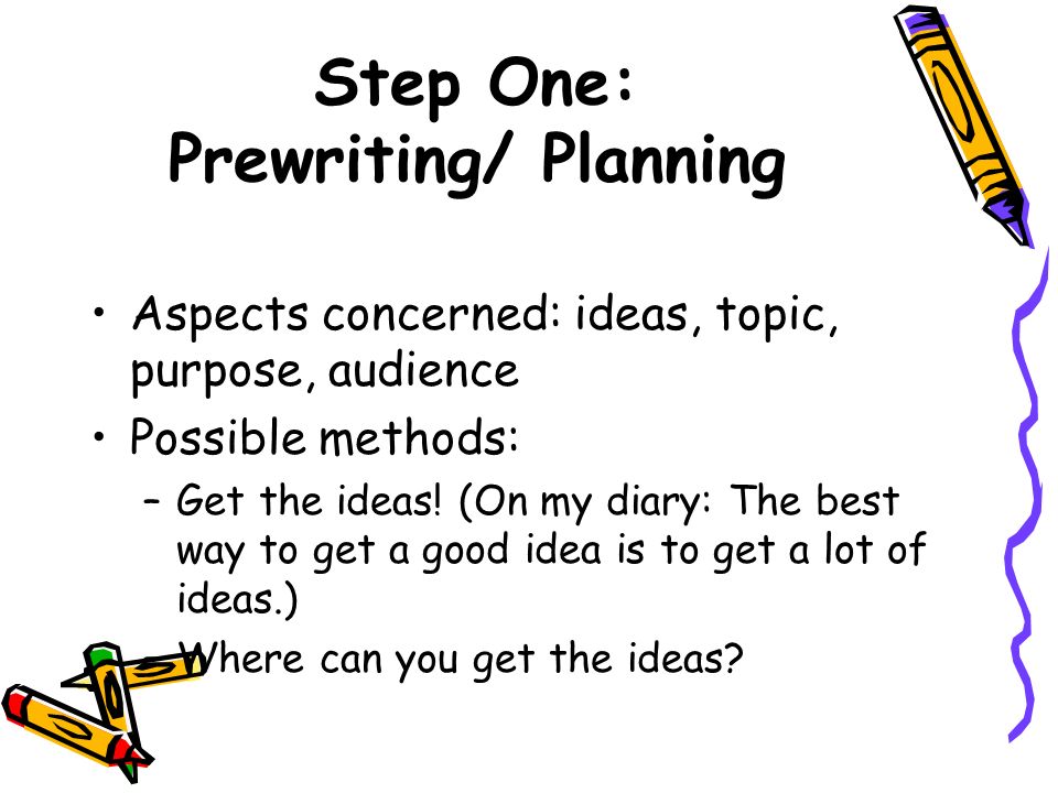 Step One: Prewriting/ Planning Aspects concerned: ideas, topic, purpose, audience Possible methods: –Get the ideas.