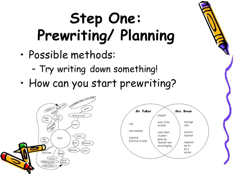 Step One: Prewriting/ Planning Possible methods: –Try writing down something.