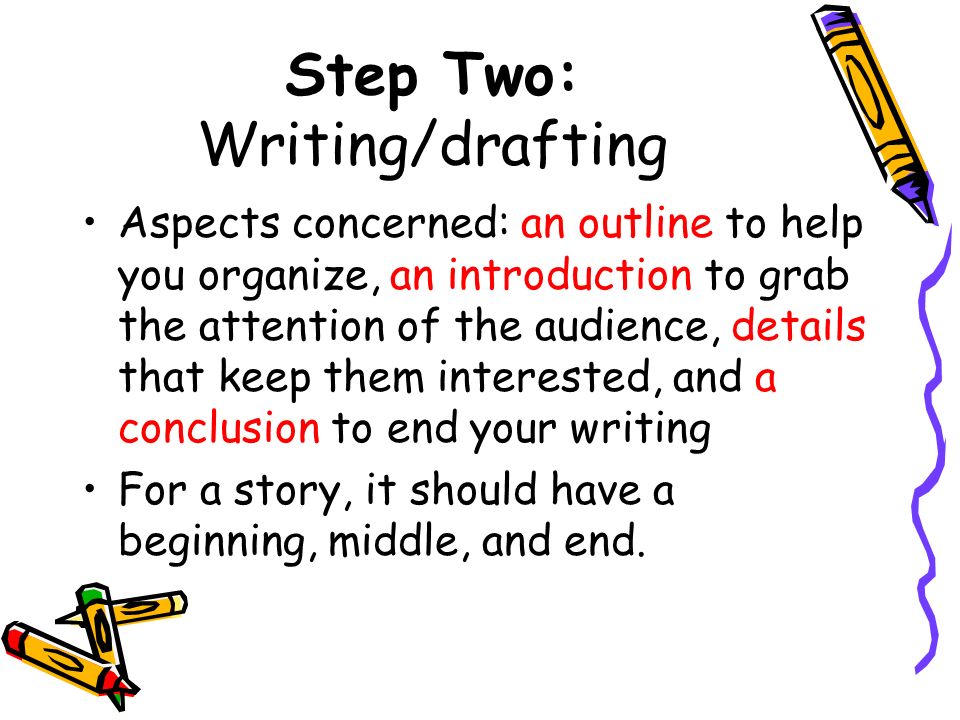 Step Two: Writing/drafting Aspects concerned: an outline to help you organize, an introduction to grab the attention of the audience, details that keep them interested, and a conclusion to end your writing For a story, it should have a beginning, middle, and end.