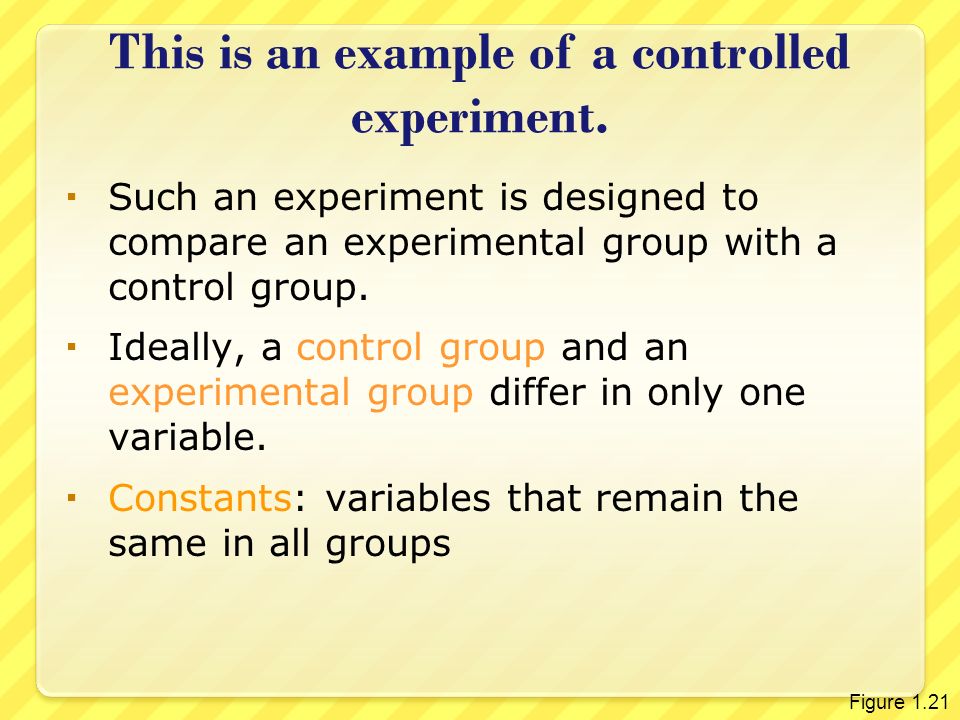 Figure 1.21 This is an example of a controlled experiment.