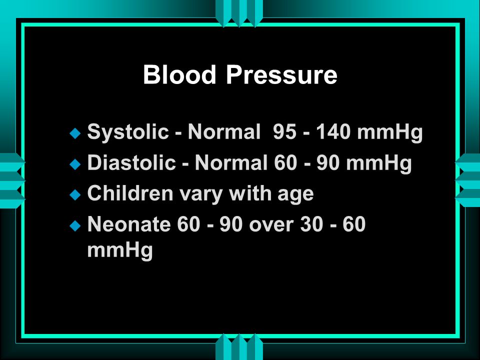 Cardiovascular Assessment Ii Yuriy Slyvka Md Phd Ppt Download Cardiovascular Assessment Ii Yuriy Slyvka Md Phd Ppt Download