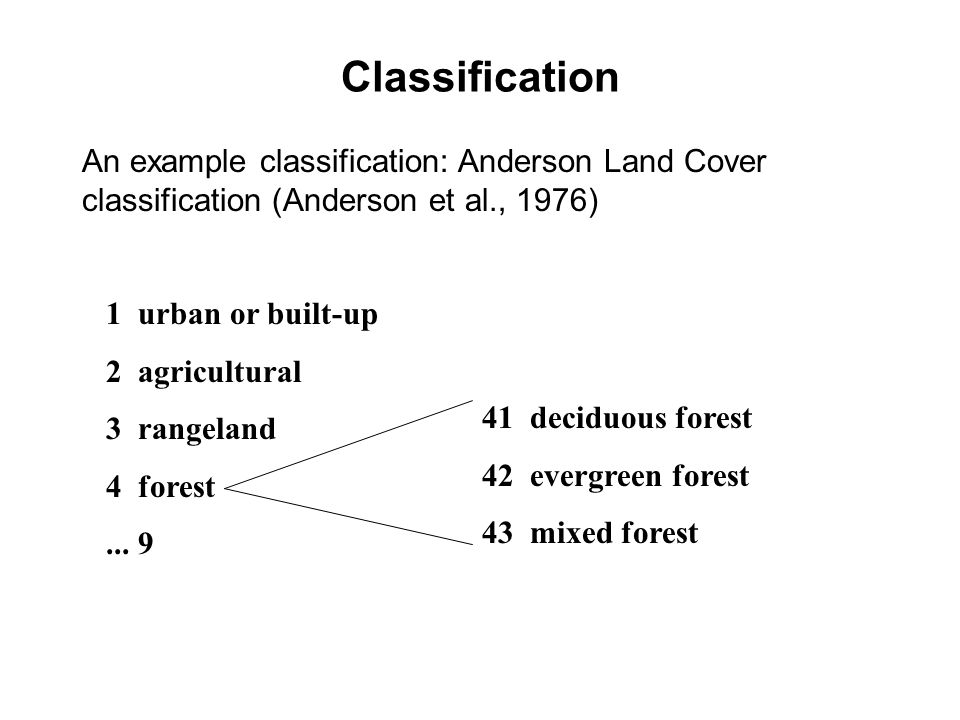 Classification An example classification: Anderson Land Cover classification (Anderson et al., 1976) 1 urban or built-up 2 agricultural 3 rangeland 4 forest...