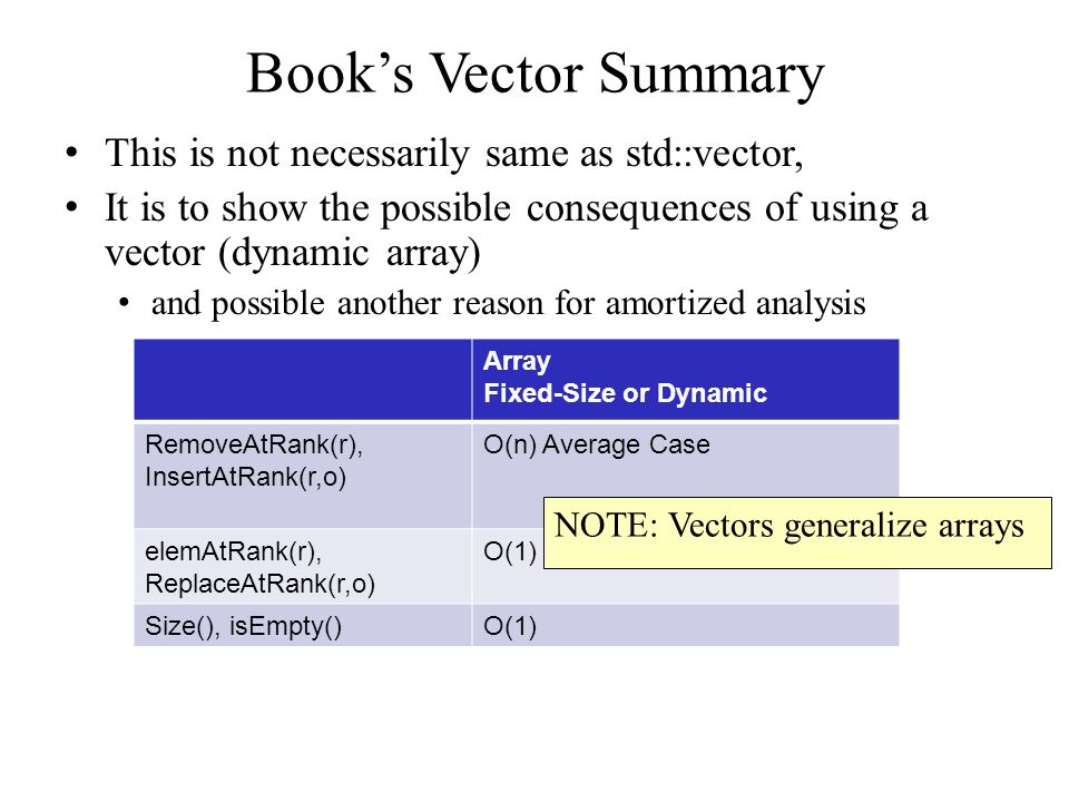 Book’s Vector Summary This is not necessarily same as std::vector, It is to show the possible consequences of using a vector (dynamic array) and possible another reason for amortized analysis Array Fixed-Size or Dynamic RemoveAtRank(r), InsertAtRank(r,o) O(n) Average Case elemAtRank(r), ReplaceAtRank(r,o) O(1) Size(), isEmpty()O(1) NOTE: Vectors generalize arrays