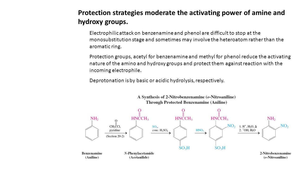 Protection strategies moderate the activating power of amine and hydroxy groups.