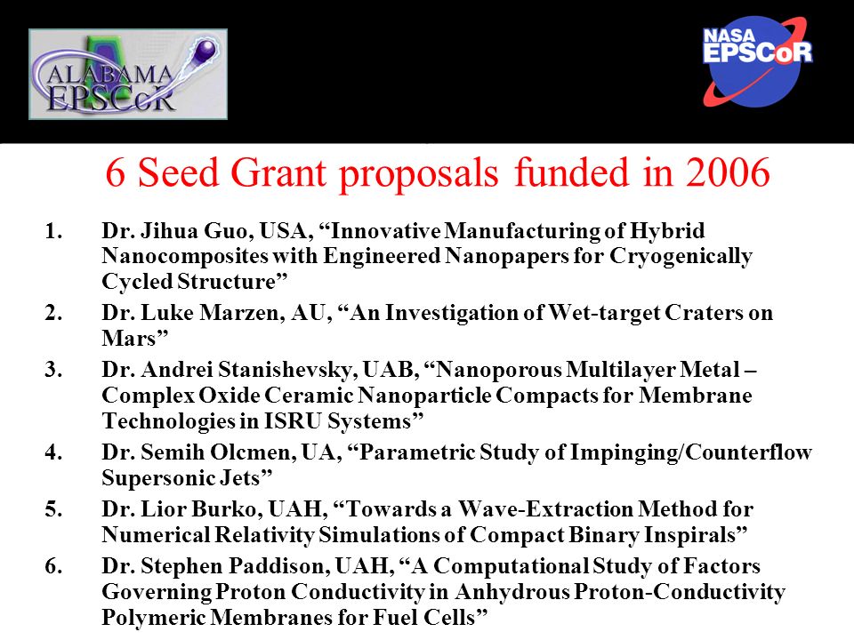 6 Seed Grant proposals funded in Dr.