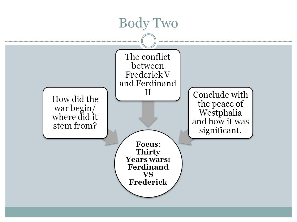 Body Two Focus: Thirty Years wars: Ferdinand VS Frederick How did the war begin/ where did it stem from.
