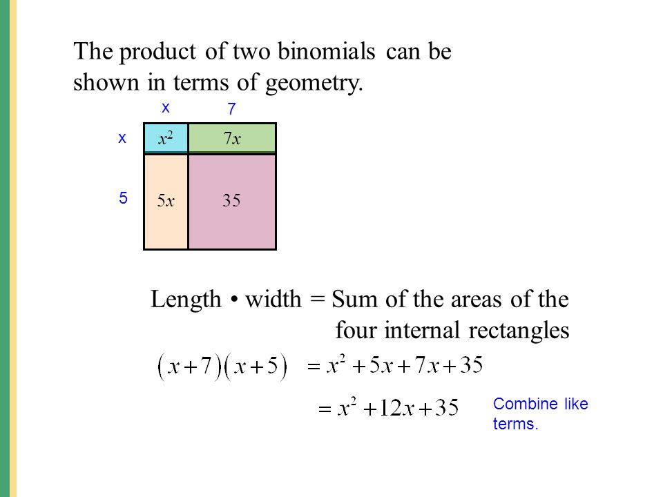 The product of two binomials can be shown in terms of geometry.