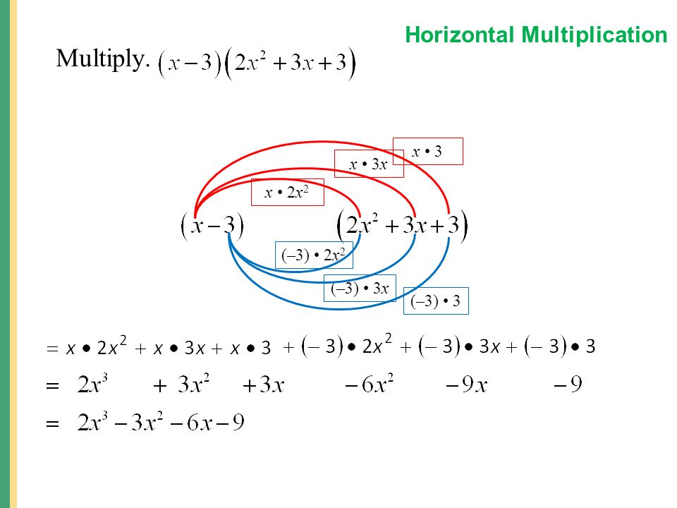 Multiply. (–3) 2x 2 (–3) 3x (–3) 3 x 2x 2 x 3xx 3 Horizontal Multiplication