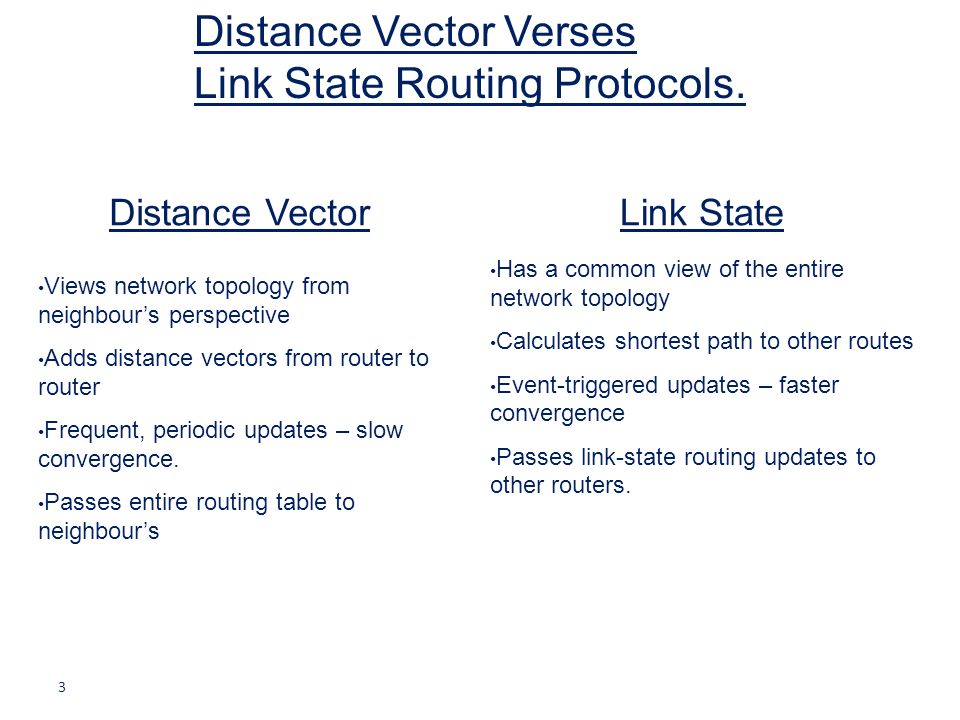 Networks and Protocols CE Week 8b. Link state Routing. - ppt download