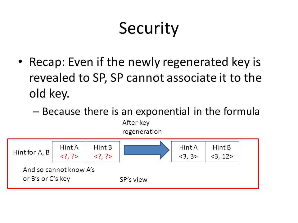 Security Recap: Even if the newly regenerated key is revealed to SP, SP cannot associate it to the old key.