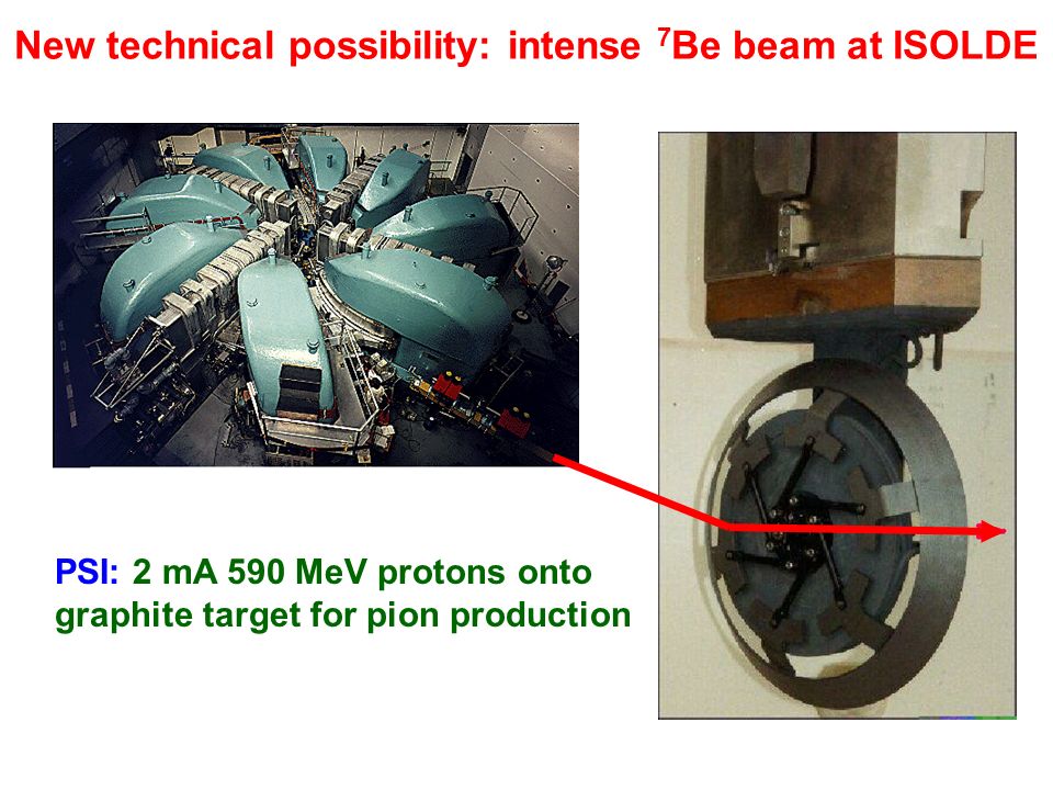 New technical possibility: intense 7 Be beam at ISOLDE PSI: 2 mA 590 MeV protons onto graphite target for pion production