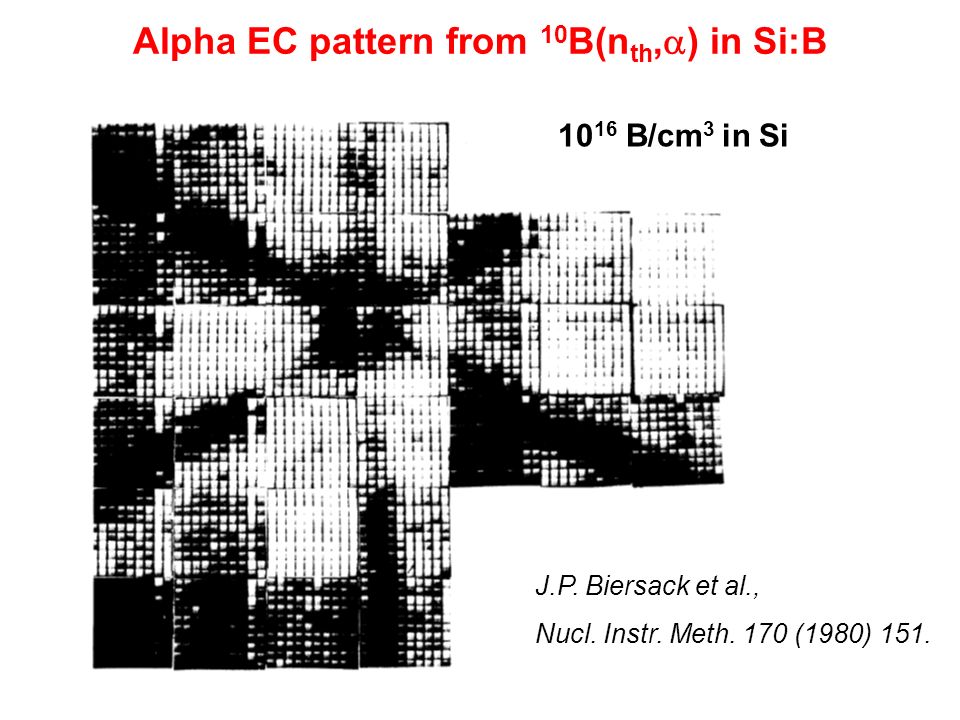 Alpha EC pattern from 10 B(n th,  ) in Si:B B/cm 3 in Si J.P.