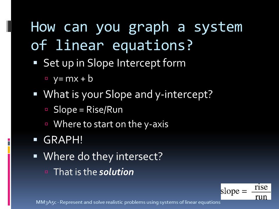 How can you graph a system of linear equations.
