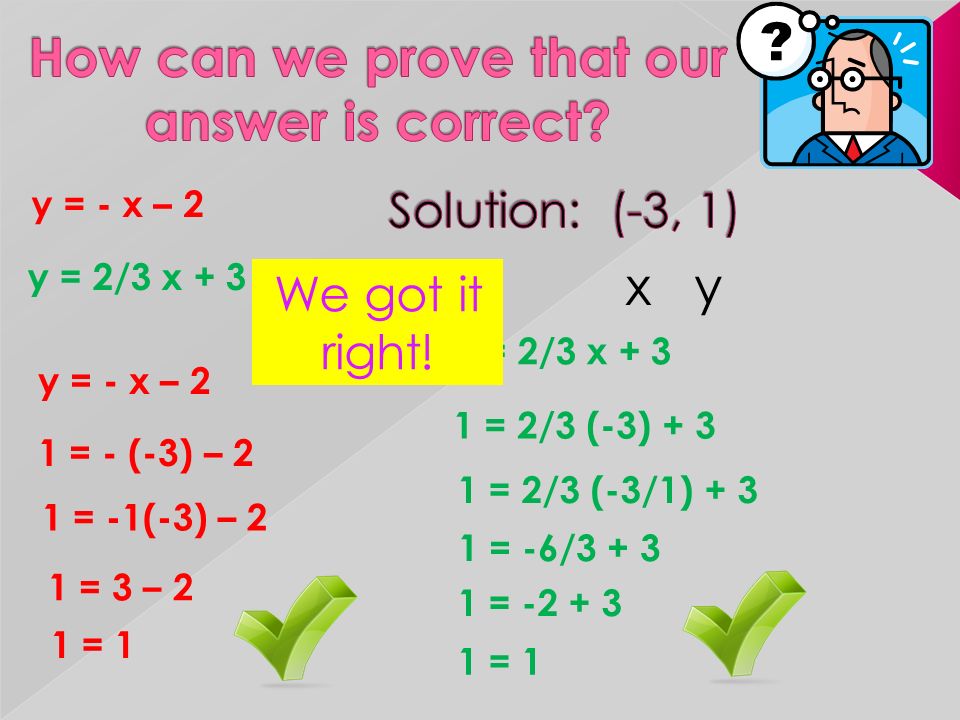 y = - x – 2 y = 2/3 x + 3 xy y = - x – 2 1 = - (-3) – 2 1 = -1(-3) – 2 1 = 3 – 2 1 = 1 y = 2/3 x = 2/3 (-3) = 2/3 (-3/1) = -6/ = = 1 We got it right!