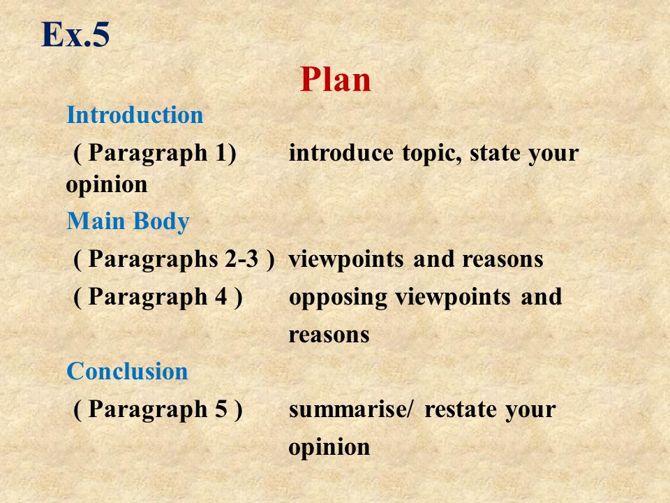 Paragraph 1- Introduction. Сочинение на английском Introduction-main body-conclusion. Body paragraph Plan. Restate the writers opinion introduce the topic & opinion first viewpoint all things considered.