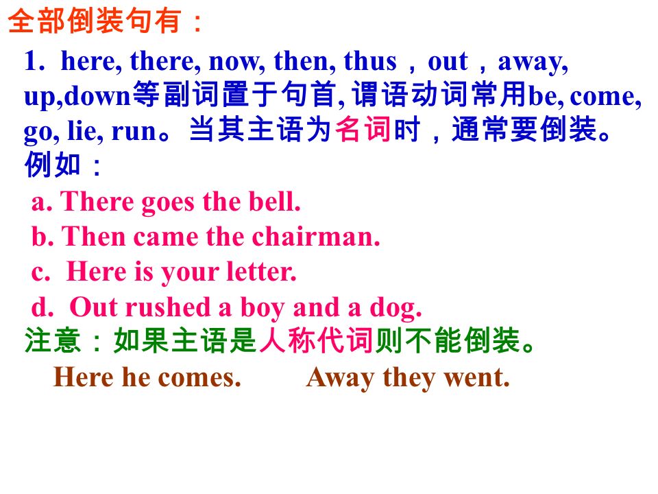 倒装 全部倒装句有 1 Here There Now Then Thus Out Away Up Down 等副词置于句首 谓语动词常用be Come Go Lie Run 当其主语为名词时 通常要倒装 例如 A 倒装 全部倒装句有 1 Here There Now Then Thus Out Away Up Down 等副词置于句首 谓语动词常用be Come Go Lie Run 当其主语为名词时 通常要倒装 例如 A