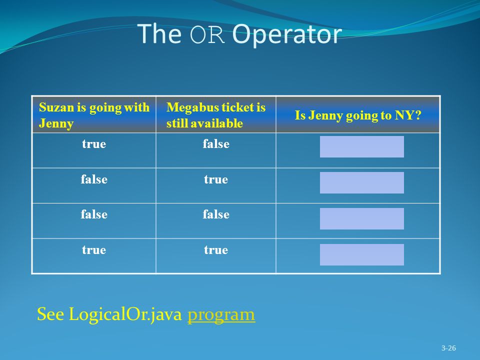 The OR Operator 3-26 Suzan is going with Jenny Megabus ticket is still available Is Jenny going to NY.