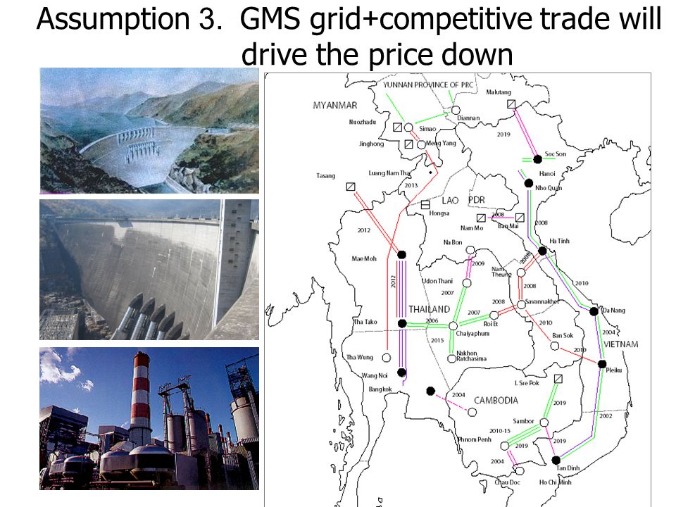 Assumption 3. GMS grid+competitive trade will drive the price down