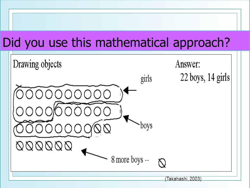 Did you use this mathematical approach (Takahashi, 2003)