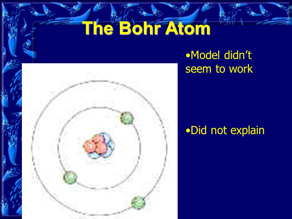 The Bohr Atom Model didn’t seem to work Did not explain