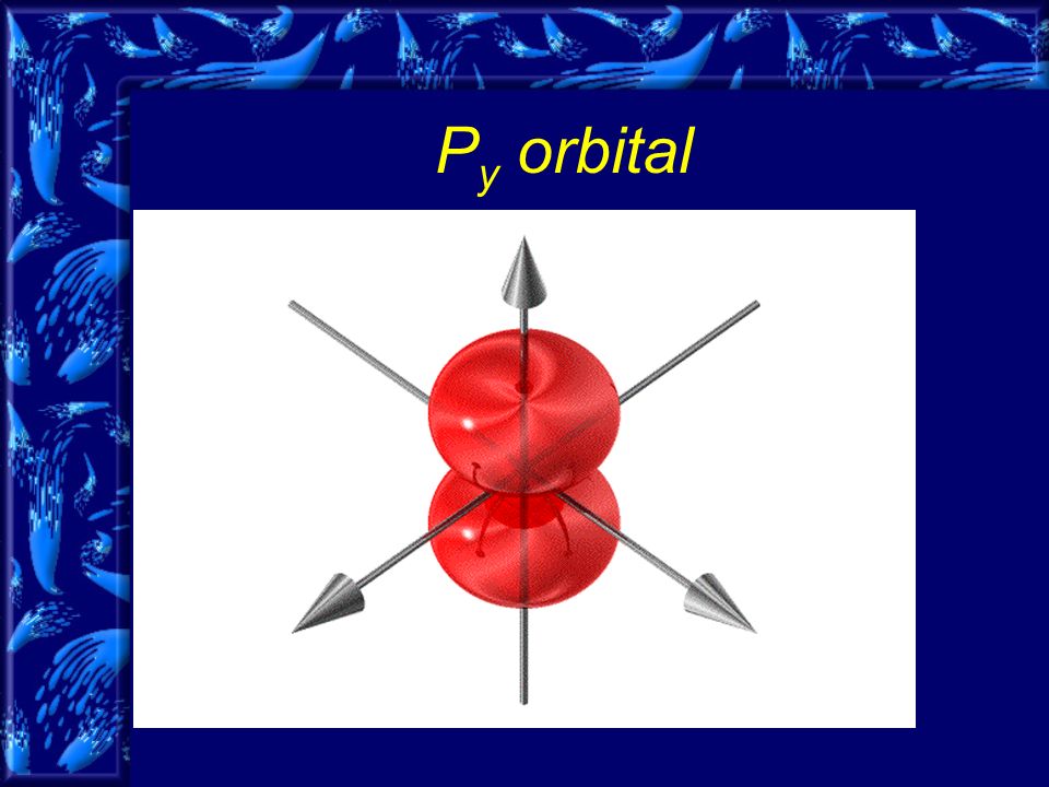 P y orbital