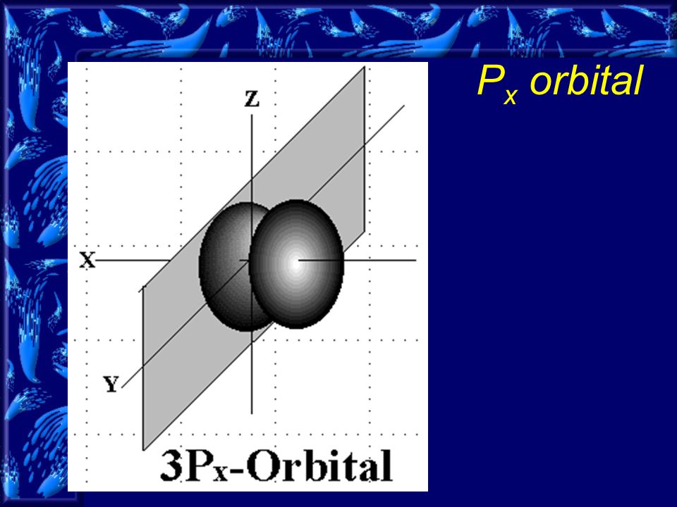 P x orbital