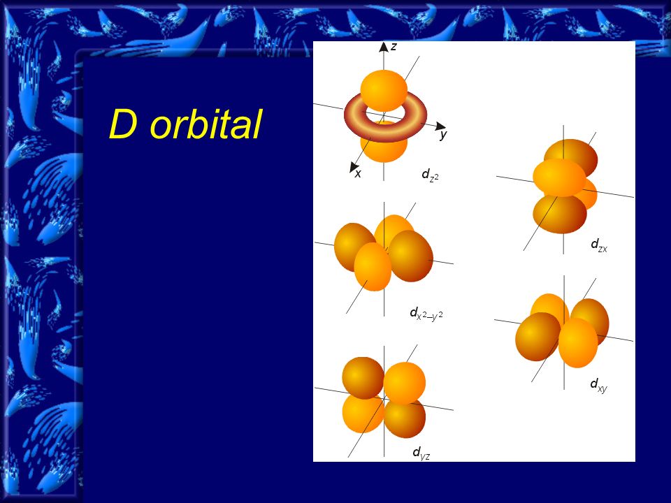 D orbital