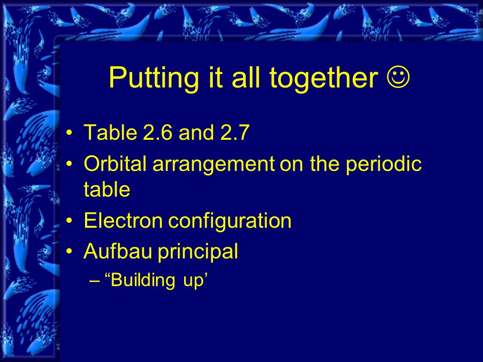 Putting it all together Table 2.6 and 2.7 Orbital arrangement on the periodic table Electron configuration Aufbau principal – Building up’