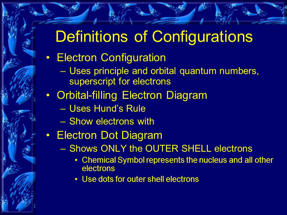 Definitions of Configurations Electron Configuration –Uses principle and orbital quantum numbers, superscript for electrons Orbital-filling Electron Diagram –Uses Hund’s Rule –Show electrons with Electron Dot Diagram –Shows ONLY the OUTER SHELL electrons Chemical Symbol represents the nucleus and all other electrons Use dots for outer shell electrons