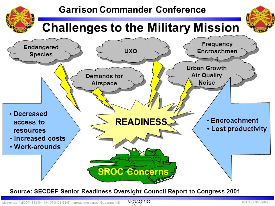 UNCLASSIFIED 1 of 13 Messenger/IMCOM-SE ( DSN Garrison Commander Conference  RNOV2007 The Quest for. - ppt download