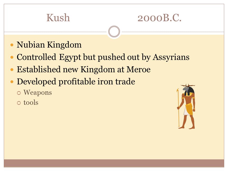 Kush2000B.C.
