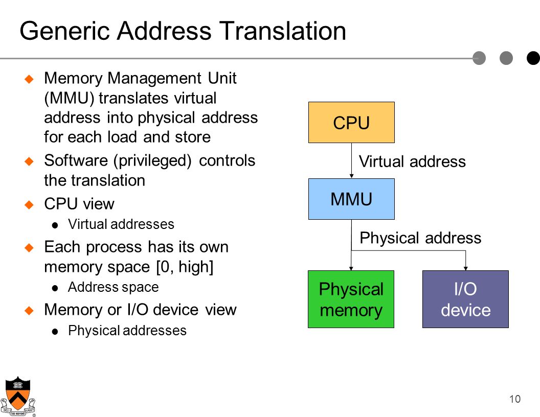 10 Generic Address Translation  Memory Management Unit (MMU) translates virtual address into physical address for each load and store  Software (privileged) controls the translation  CPU view Virtual addresses  Each process has its own memory space [0, high] Address space  Memory or I/O device view Physical addresses CPU MMU Physical memory I/O device Virtual address Physical address