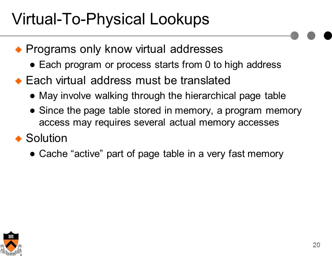 20 Virtual-To-Physical Lookups  Programs only know virtual addresses Each program or process starts from 0 to high address  Each virtual address must be translated May involve walking through the hierarchical page table Since the page table stored in memory, a program memory access may requires several actual memory accesses  Solution Cache active part of page table in a very fast memory